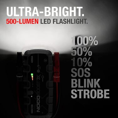 Бустер для авто NOCO Boost X GBX155: Пусковий зарядний пристрій 4250А 12V Lithium для бензинових двигунів до 10.0л та дизельних до 8.0л