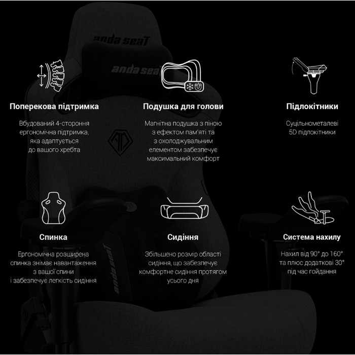 Крісло ігрове Anda Seat Kaiser 3 Pro Fabric Gray Size XL