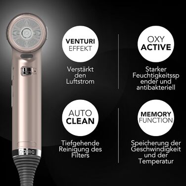 Професійний фен для волосся Gama Italy iQ1 Perfetto, Oxy-Active, автоочищення, 2 насадки та дифузор, ультралегкий 294 г, рожевий