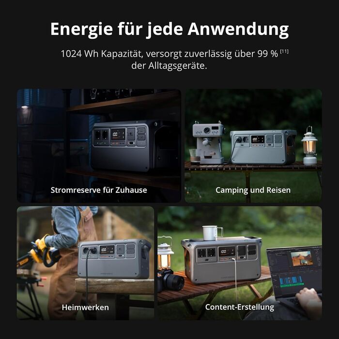 Портативна зарядна станція DJI Power 1000 V2 1024Wh 2600W, LiFePO4 акумулятор, швидка зарядка, сонячна панель, генератор для кемпінгу та дому