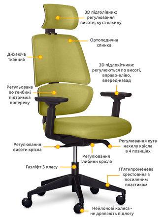 Крісло Mealux Leo Air Plus Green (арт.Y-546 KZ)