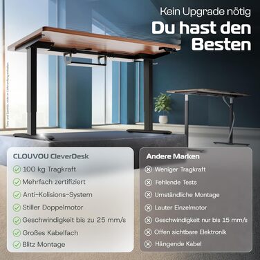 Електричний стіл CleverDesk 160x80 см з регулюванням висоти, чорний каркас, стільниця з дерева, 2x USB, кабель-канал - Переможець тесту!