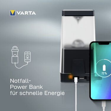 Світлодіодний кемпінговий ліхтар VARTA L30RH, акумуляторний і на батарейках AA, з димером і нічником, для кемпінгу, відпочинку та надзвичайних ситуацій