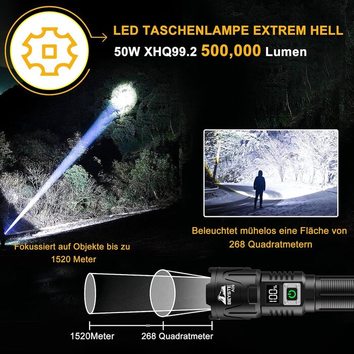 Ліхтарик BEYSTE LED акумуляторний, надяскравий 500000 люмен, тактичний, USB-C, для кемпінгу, аварійних ситуацій, обсидіаново-чорний