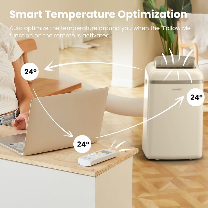 Мобільний кондиціонер Comfee Breezy Cool Pro 2.0 7000 BTU (2.0 кВт) з Wi-Fi, охолодження, вентиляція, осушення – для приміщень до 68 м³