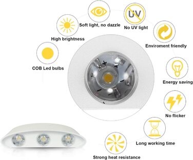 Світильник настінний LED Lightsjoy для внутрішнього та зовнішнього використання, білий, сучасний дизайн, захист IP65, алюміній, 6x120° кут розсіювання, тепле світло