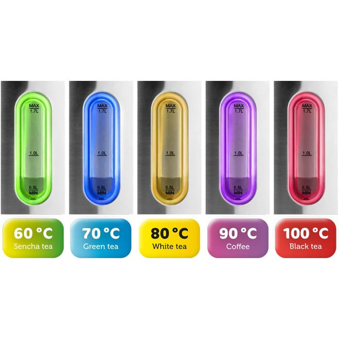 Електрочайник ECG RK 1785 Colore, 1,7 л, нержавійка, підсвічування 5 кольорів