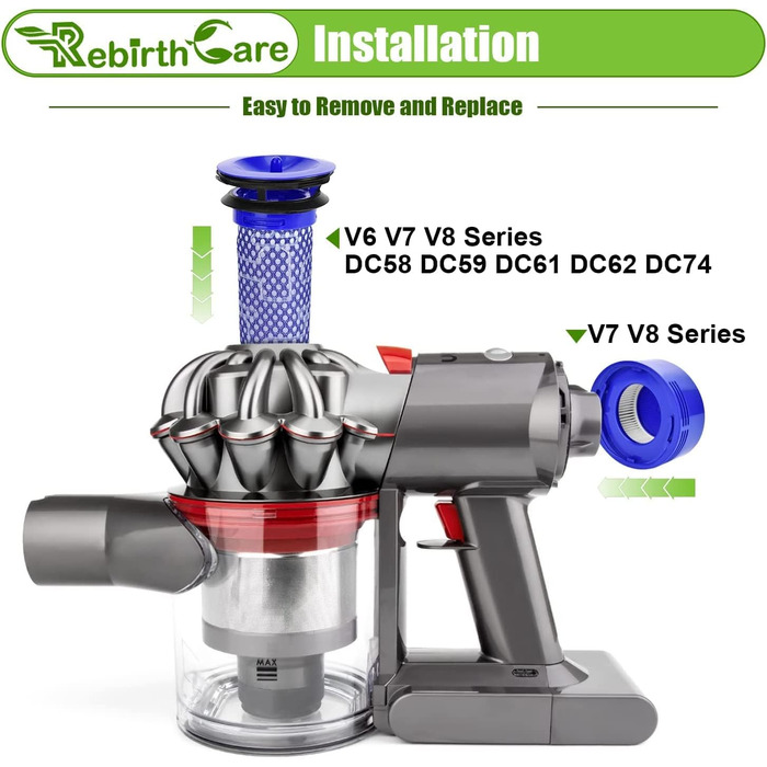 Комплект із 2 фільтрів для пилососів Dyson V7/V8, змінні HEPA фільтри Rebirthcare для моделей Absolute, Animal, Motorhead, заміна 965661-01 і 967478-01