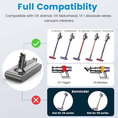 Акумулятор LabTEC V11 25.2V 3900mAh для Dyson V11 (гвинтовий тип) SV14 Absolute/Complete/Fluffy з кришкою, фільтром, щіткою, гвинтом, Li-ion, для бездротового пилососа (не підходить для Button Style)