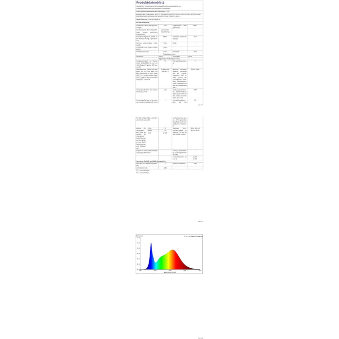 Великий LED-дзеркало для ванної кімнати Badspiegel 120x70 см з підсвічуванням, сенсорне управління, антизапар, регулювання яскравості, для ванної/вітальні, біле світло