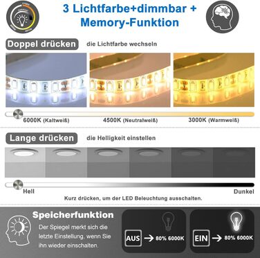 Дзеркало для ванної кімнати Aica LED кругле 50 см, регулювання кольору (холодне/нейтральне/тепле), диммування, функція пам'яті, сенсорне управління, запобігання запотіванню, автоматичне вимкнення (40x40 см)