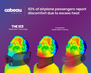 Подушка для шиї Cabeau Evolution TNE S3 Sydney з пам'яттю форми для подорожей, літака, дому, офісу та геймінгу, з ременем кріплення
