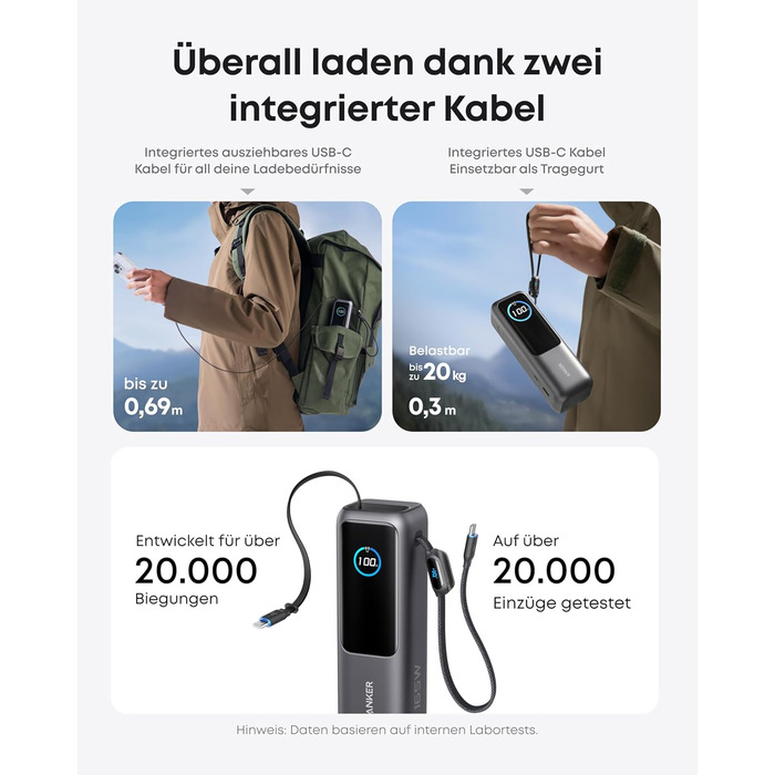 Powerbank Anker 25000mAh з 3 портами USB-C 100W, вбудований кабель, для iPhone, MacBook, Samsung