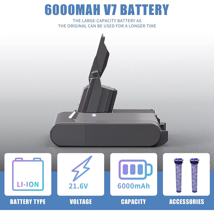 Акумулятор для Dyson V7 6000mAh з 2 фільтрами, сумісний з Animal SV11, Tigger, Absolute, Motorhead Pro, Fluffy, Mattress, запасний акумулятор для пилососа