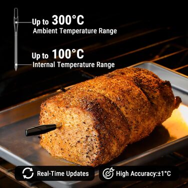 Бездротовий термометр для м'яса ThermoPro TempSpike з радіусом 300м - термометр для гриля, приготування їжі та рідин