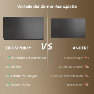 Електричний регульований стіл Triumphkey 200x80 см, чорний: стоячий стіл з двома двигунами, сенсорним екраном, USB-A та кабельним менеджментом, ергономічний офісний стіл