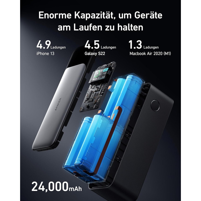 Power Bank Anker 737: 24000mAh, 140W, 3 порти, цифровий дисплей, сумісний з iPhone, Galaxy, MacBook, AirPods