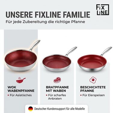 Сковорода-вок FIXLINE® Black Forest 28 см, антипригарне покриття без PTFE, для всіх типів плит (включаючи індукцію), підходить для духовки до 230°C, червона