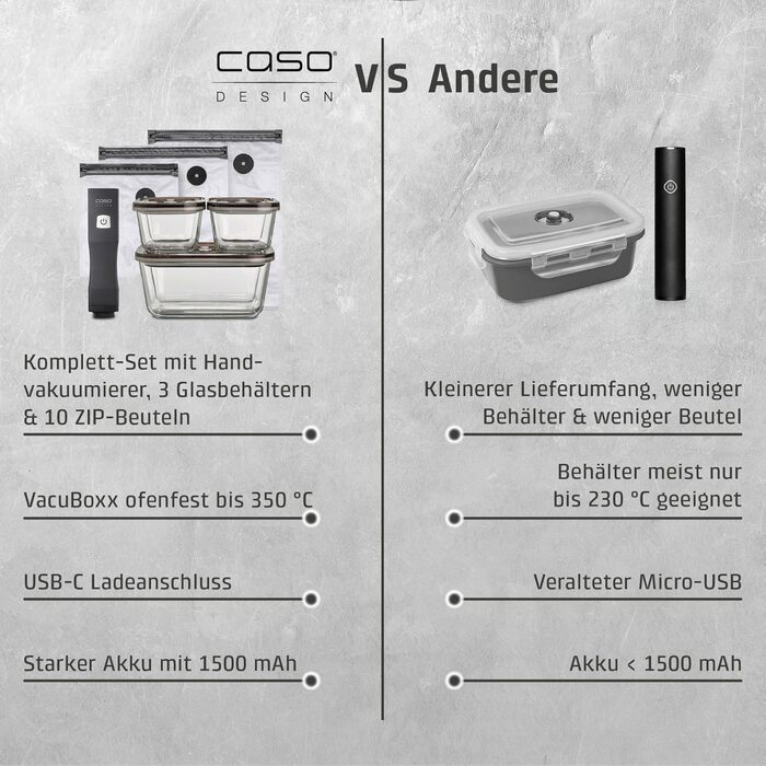 Акумуляторний вакууматор CASO Vacu OneTouch Eco-Set з 3 скляними контейнерами, 10 ZIP-пакетами та стікерами Food Manager, чорний