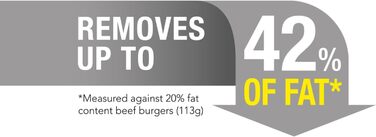 Електричний гриль George Foreman 25820, універсальна антипригарна плита, тостер, швидкий нагрів, чорний, великий