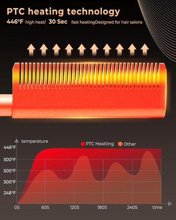 Мультистайлер для волосся 6 в 1 Airstyler, 1400 Вт, іонізація, автоматичний локон, професійна гаряча щітка, випрямляч і фен