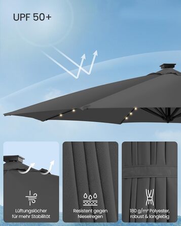 Парасоля SONGMICS для саду, 300 см, ампельна, 28 сонячних LED, UPF 50+, регулювання кута, 360° обертання, сірий