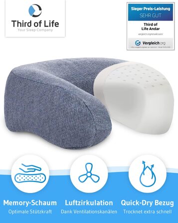 Ергономічна подушка для шиї ANDAR QuickDry з Memory-Foam для подорожей, швидковисихаючий чохол, проти болю в шиї, сіра, для літака, авто
