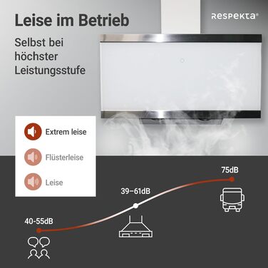Похила витяжка Respekta CH89060S 90 см, скляна з рамою з нержавіючої сталі, режим відведення та рециркуляції, клас A++, біла