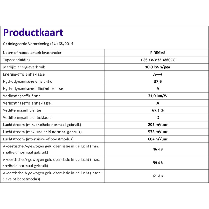Похила витяжка FIREGAS 60см біла, безщітковий мотор, продуктивність 684 м³/год, 9 рівнів швидкості, клас енергоефективності A+++, сенсорне та жестове керування, режим відведення та рециркуляції