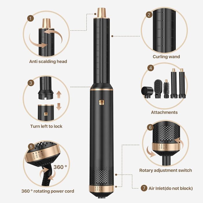 Sendowtek Hairstyler 5 в 1: Мультистайлер для волосся 1000W з насадками для завивки, сушіння, об'єму та укладки. Щітка-фен для жінок та чоловіків