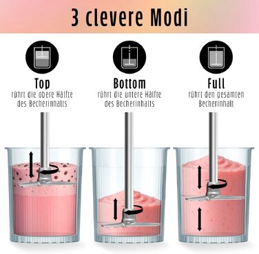 Машина для морозива GOURMETmaxx SmoothUp 800 Вт: льодогенератор, 10 програм, функція додавання інгредієнтів, LED-дисплей, 2 стакани в комплекті, чорний