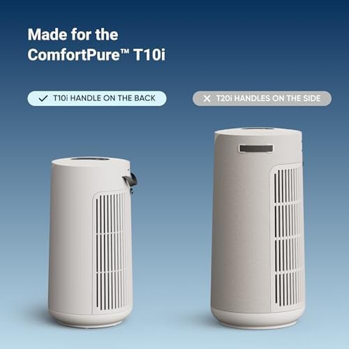 Очищувач повітря Blueair Blue Pure 3450i Max (311i+ Max) для приміщень до 103 м², розумний, безшумний, з технологією HEPASilent від алергенів, шерсті тварин, пилу та диму