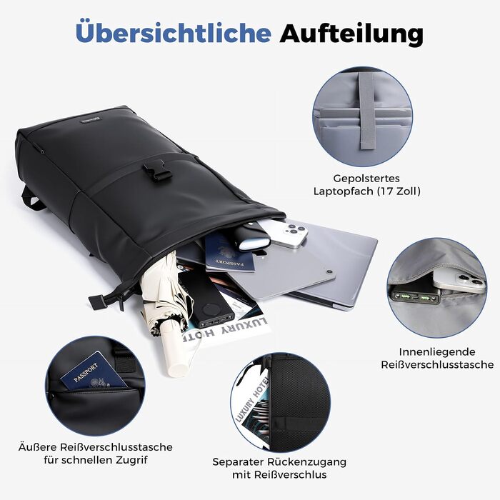 Водонепроникний рюкзак для ноутбука Rolltop (18-25 л), чорний, розмір L (30x13x48 см)