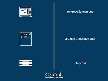 CreaTable Серія Amelie AIKO: 18-частинний набір посуду з порцеляни, кавовий сервіз, придатний для миття в посудомийній машині та використання в мікрохвильовій печі, преміум-якість