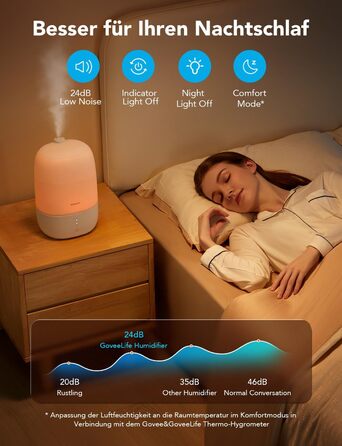 Зволожувач повітря GoveeLife Smart 3L з аромадифузором та нічником для спальні, дитячої, рослин