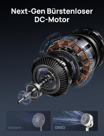 Вентилятор підлоговий DREO TurboPoly 512 з пультом, надтихий (20дБ), DC-мотор, 120° осциляція, 4 режими, регульована висота 94-107 см, білий
