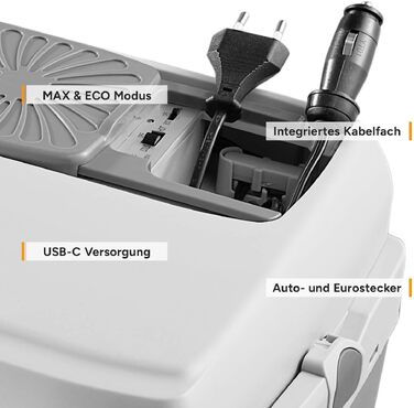 Автомобільний холодильник First Austria Thermoelektrische Kühlbox 32л 230V/12V USB-C PD 3.0 Сірий для авто та кемпінгу