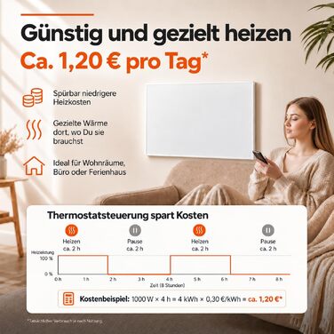 Інфрачервоний обігрівач Könighaus 800 Вт, панельний електрообігрівач з термостатом для приміщень до 21 м², 100×60 см