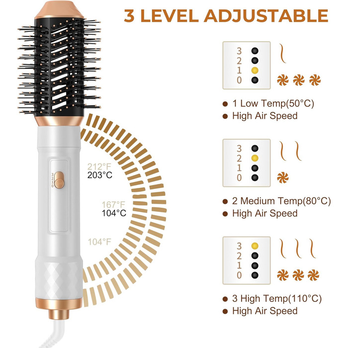 UKLISS Airstyler 5-в-1: Фен-щітка для волосся з насадкою для завивки, іонізація, золотий колір