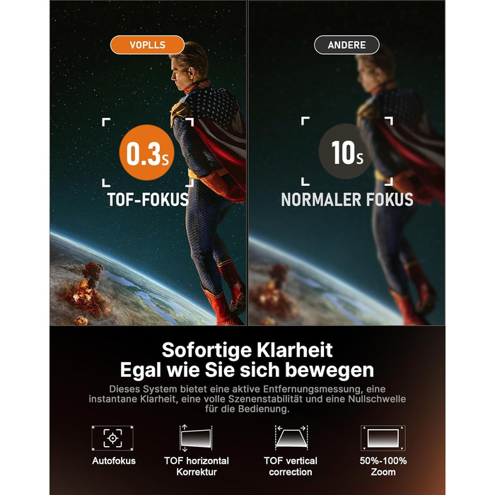 Smart проектор 4K VOPLLS Heimkino: Netflix, 30000 люмен, WiFi 6, Bluetooth, FHD 1080P, Автофокус, Корекція трапеції, Золотий