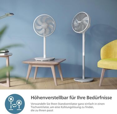 Вентилятор підлоговий Philips Series 5000 CX5535/11 з пультом, таймером, 3 швидкості, 40 Вт, білий