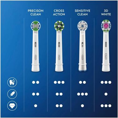Смінні насадки для електричної зубної щітки Oral-B CrossAction, 12 шт, для комплексного очищення ротової порожнини з CleanMaximiser, білий колір