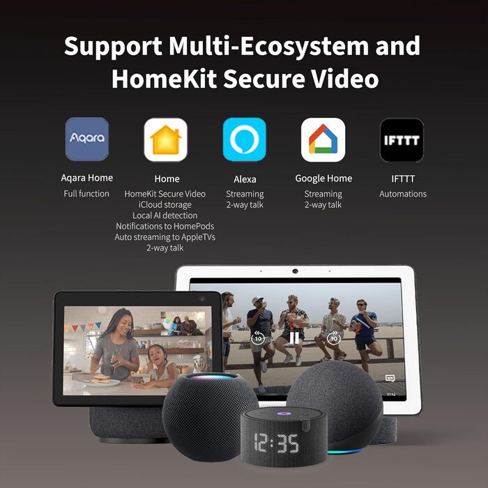 Відеодзвінок Aqara G4 із дзвінком, 1080p FHD, підтримка HomeKit, локальне розпізнавання облич, автоматизація, сумісний з Alexa, Apple Home, Google, сірий