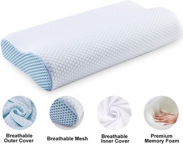 Ергономічна подушка з ефектом пам'яті (Memory Foam) для шиї та підтримки хребта, ортопедична подушка для сну на боці та спині з бамбуковим чохлом, синя