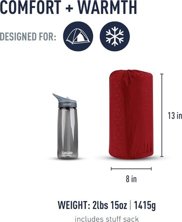 Самонадувний килимок Sea to Summit Comfort Plus S.I. Regular (200 x 63 x 7,6 см) для кемпінгу та туризму