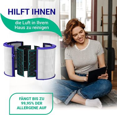 Фільтр VIOKS 360° для очищувача повітря Dyson HP04/TP04/DP04/TP05/HP05, HEPA та вугільний, заміна 969048-02, для Pure Cool, Pure Hot+Cool, 1 шт.