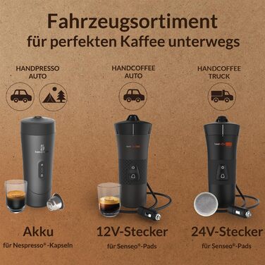 Handpresso Auto: портативна кавомашина для автомобіля, вана та кемпінгу | Espresso & Lungo | USB-C | для капсул та наповнення