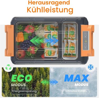 Автомобільний компресорний холодильник 40л 12/24V, 100-240V з USB, для авто, вантажівок, човнів, кемпінгу (-20°C/+20°C)