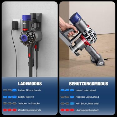 Акумулятор для пилососа Dyson V8 Absolute/Animal/Motorhead/Fluffy (V8) - покращений, з карбоновим волокном + 5 фільтрів + 2 гвинти