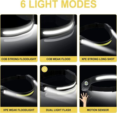 LED ліхтарик на голову, 2 шт, 650 люмен, 260° кут, водонепроникний IPX4, 6 режимів, сенсор керування, для дітей та дорослих, для риболовлі, бігу, кемпінгу, туризму